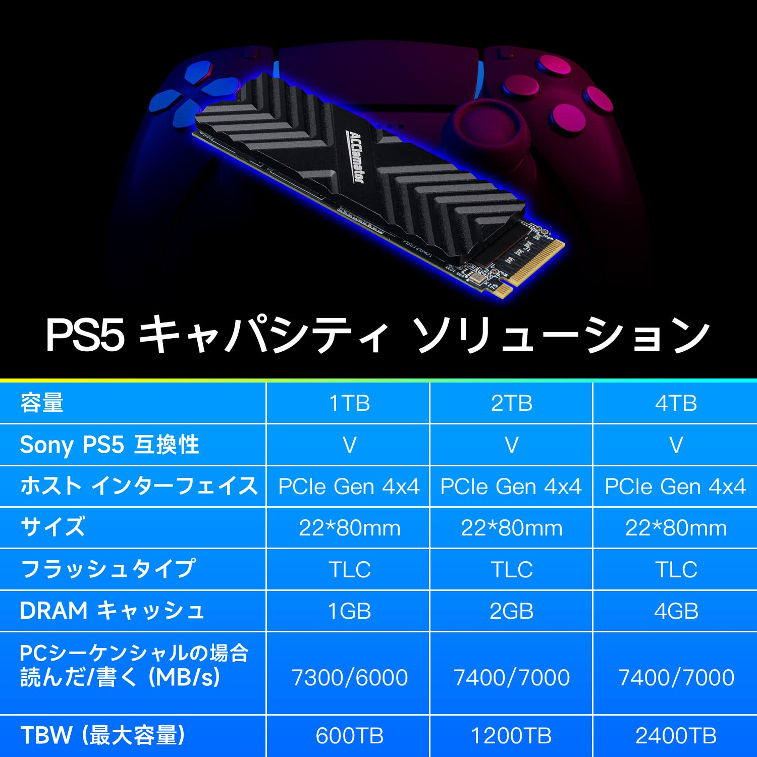 その他 ACCLAMATOR SSD 2TB Amazon.co.jp: Acclamator 2TB PCIe Gen4x4 NVMe PS5 SSD M.2